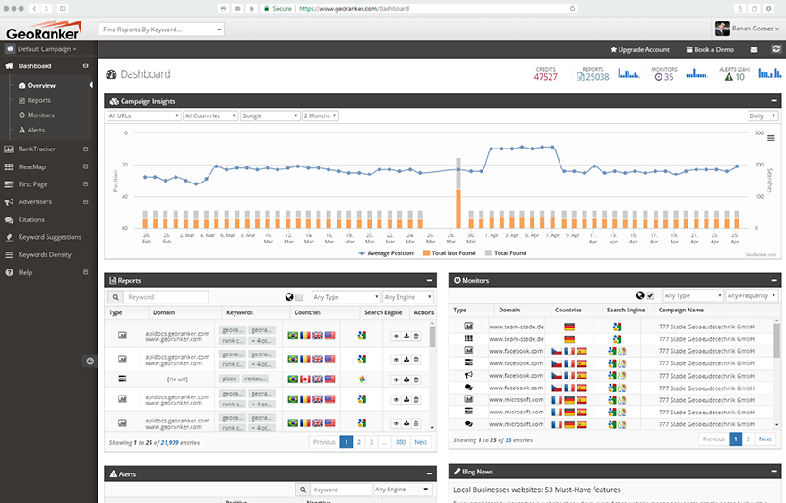 Local SEO Tools, Local Citation Finder And Local Rank Checker & Tracker ...